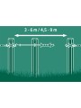 Système de fermeture de porte E-LINE 3 à 6m