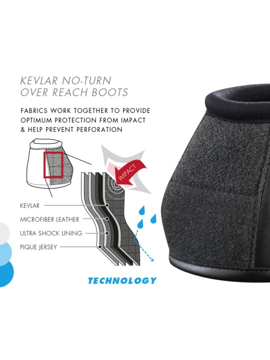 Cloches CARBON TECH KEVLAR